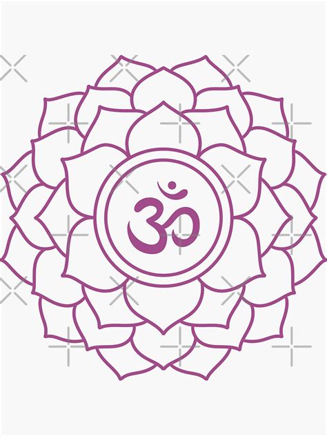 頂輪位置|脈輪解讀: 頂輪 ( Crown Chakra): Sahasrāra，通往神。